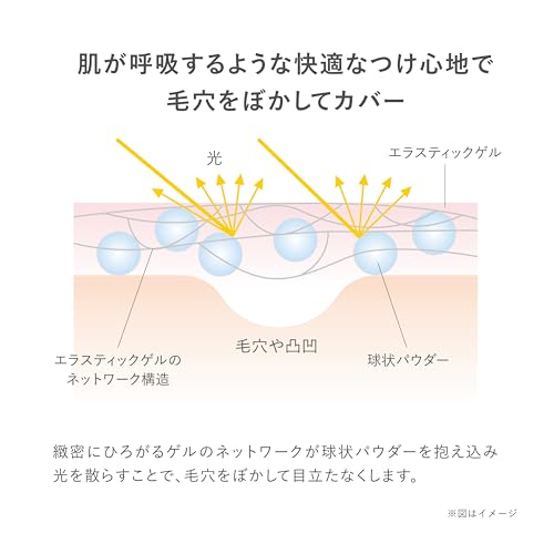 [RMK Official] RMK Refining Poreless Skin Base 03 (Primer Cream, Pore Primer, Makeup Primer, Moisturizing Makeup)