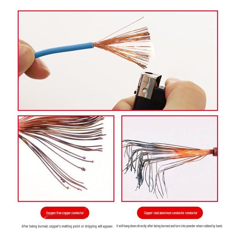 Zhengyuan RVVP Flame-Retardant Pure Copper Shielded Control Cable