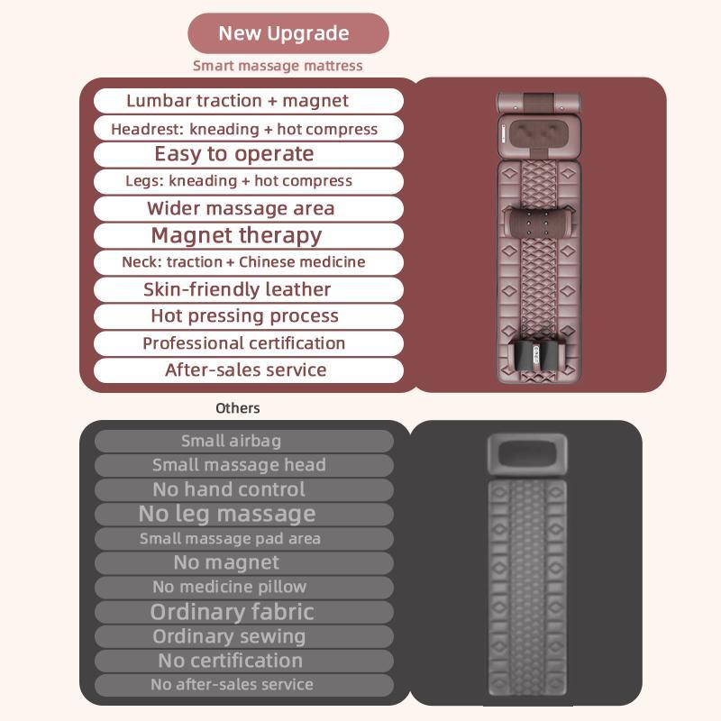 Electric Massage Mattress Vibration Heating Infrared Massage Mat Magnet therapy Massage Cushion For Neck Back Foot Pain Relief Relaxation