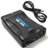 Аксесуари для аудіо і відео – HDMI-кабелі та адаптери