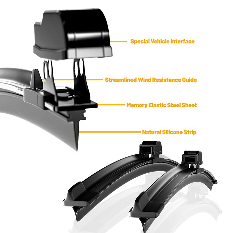 For Renault Megane 3 Grandtour 2008-2016 1set Front & Rear Windshield Wiper Blades Windscreen Wipers 2009 2010 2011 Accessories
