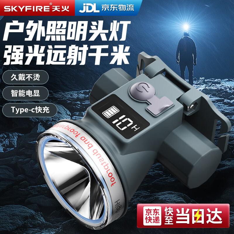 Tianhuo Rechargeable LED Headlamp