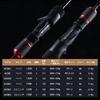 Goture POLLUX Slow Jigging Rod with Detachable Spinning Solid for Boat and Sea Grip, Top, Fishing, 602MLS, 1.83M/6ft