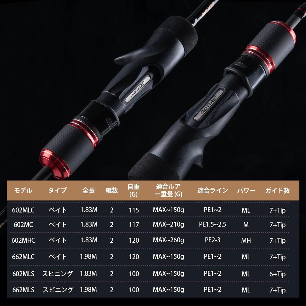 Goture POLLUX Slow Jigging Rod with Detachable Spinning Solid for Boat and Sea Grip, Top, Fishing, 602MLS, 1.83M/6ft