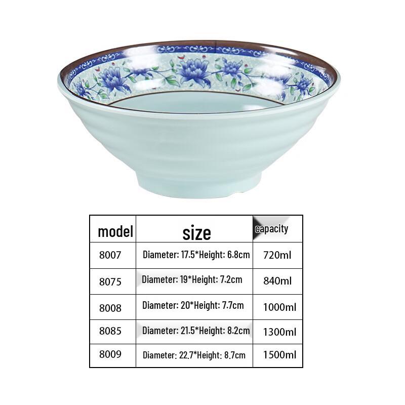 Dairuien Melamine Noodle & Soup Bowls (Set of 2)