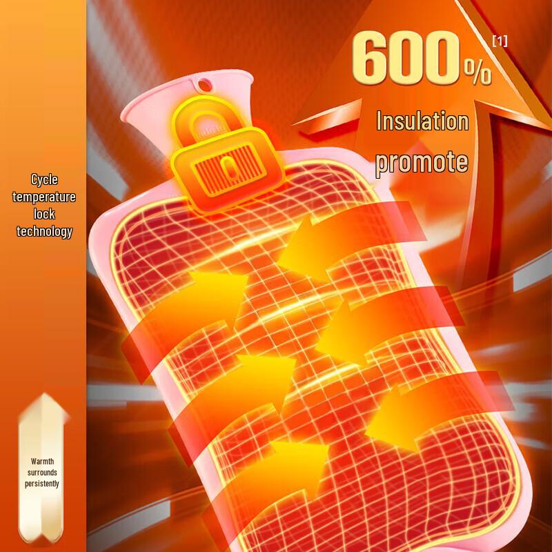 

SOTHING Faux Rabbit Fur Hot Water Bottle