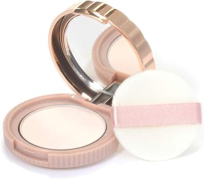 Trucco viso – Fard e cipria