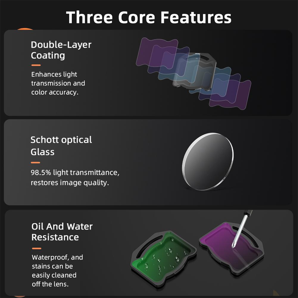 Aluminum Lens Protective Filter For DJI O4 Air Unit Pro/Avata2 UV/CPL/ND8/ND16/ND32/ND64 Lens Filter For DJI Avata 2 Accessories
