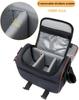 Funktionelle Kameratasche mit verstellbarem Riemen zum Tragen als Crossbody oder über der Schulter