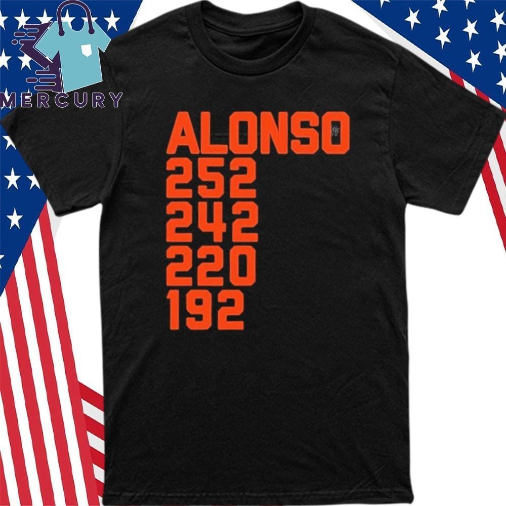 

Pete Alonso Home Run Record List Shirt Unisex T-Shirt XXL