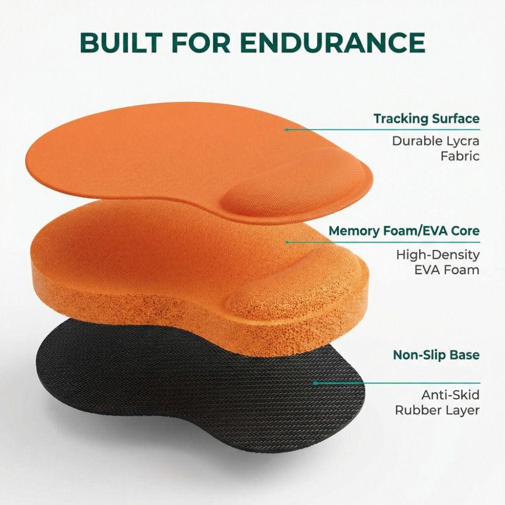 Premium EVA Mouse Pad with Wrist Support Non-Slip Waterproof Mice Mat Ergonomic Multiple Color Mousepad Computer Use