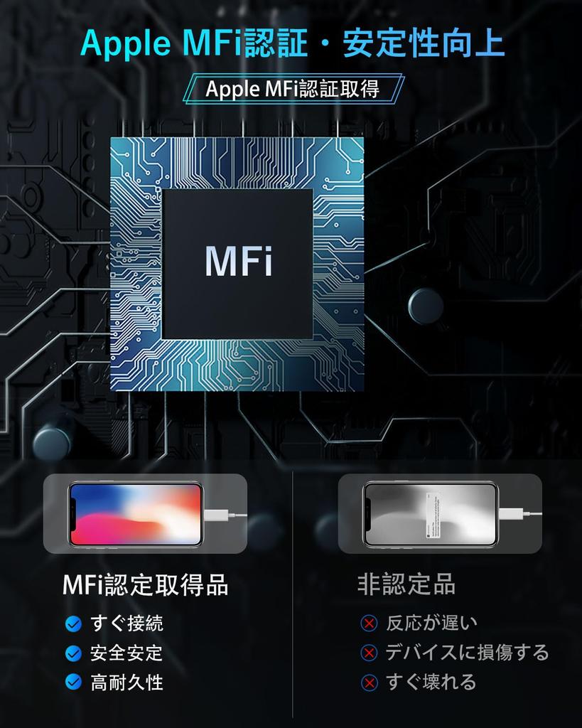 latest upgrade version Earphones Wired HiFi sound quality Can make calls iPhone earphones with microphone Comfortable fit Deep bass Earphones Volume