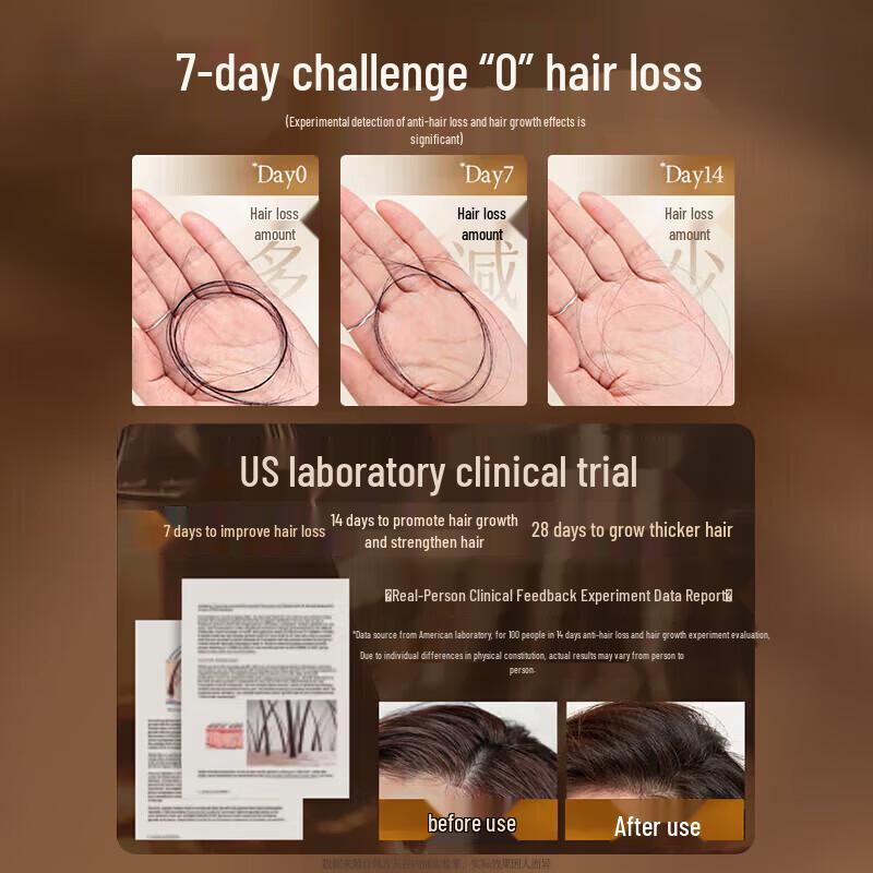 Korean Herbal Anti-Hair Loss & Strengthening Shampoo