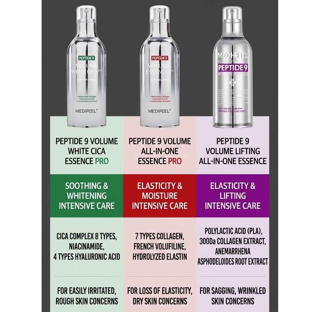 [Medi-Peel] Peptide 9 Volume Lifting All-In-One Essence Pro (100ml) - [KOREAN SKINCARE] Micro-Bubble Firming & Vitalizing Essence