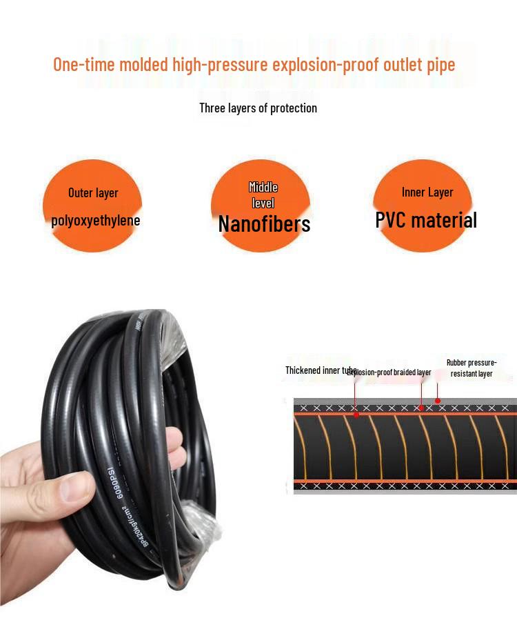 Hochdruck 360° rotierende Rohrreinigungsmaschine für Autowaschanlagen und Kanalreinigung