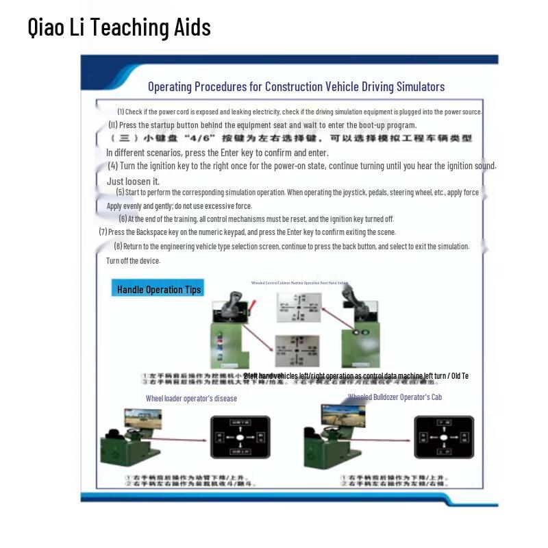 WZJOLEE Rules and Procedures Wall Chart