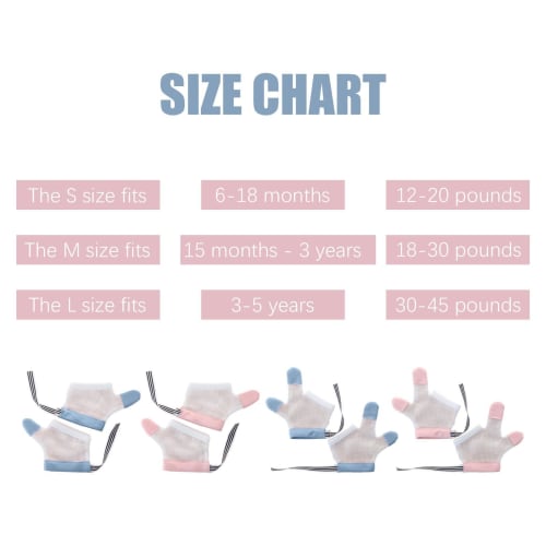 Stop Thumb Sucking for Kids - 2-Piece Anti-Thumb Sucking Correction Gloves, Anti-Bite Thumb Sucking Guard for Babies, Thumb Sucking Prevention, Thumb