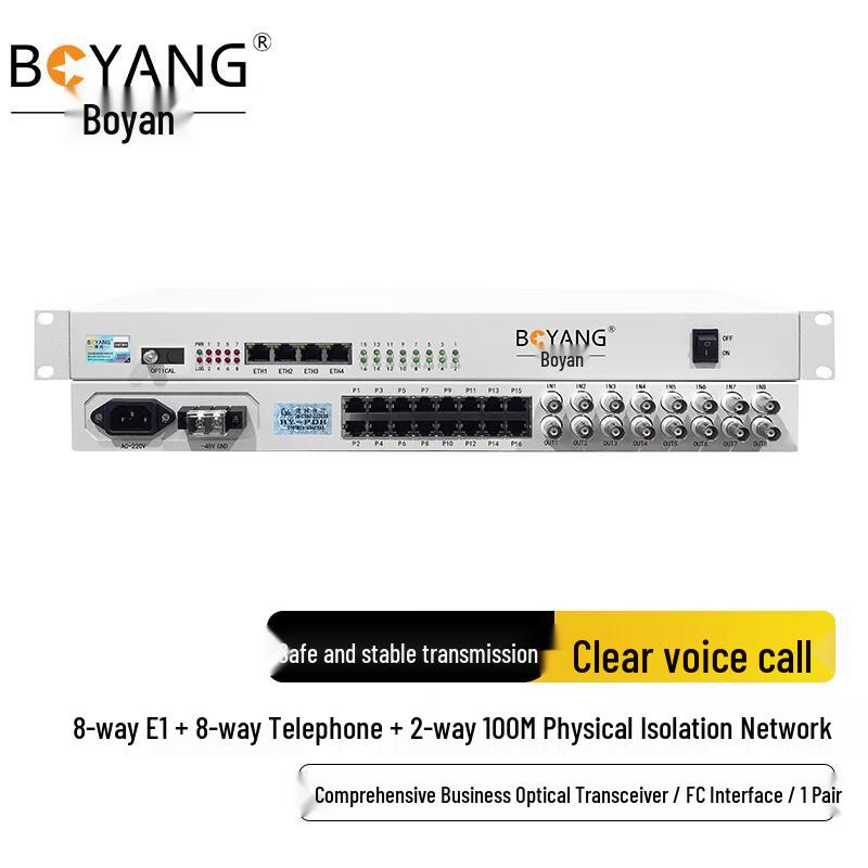 BOYANG Multi-Service Optical Transceiver
