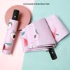 Fully Automatic Three-Fold All-Weather Umbrella