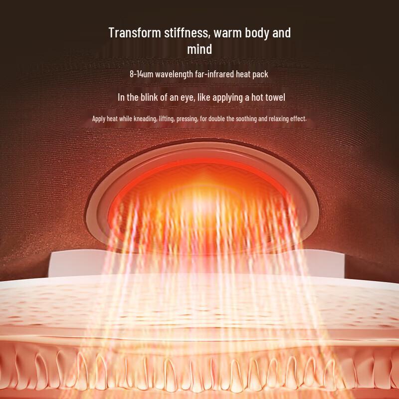 Pangao Neck K8 5D Kneading Shoulder and Neck Massager