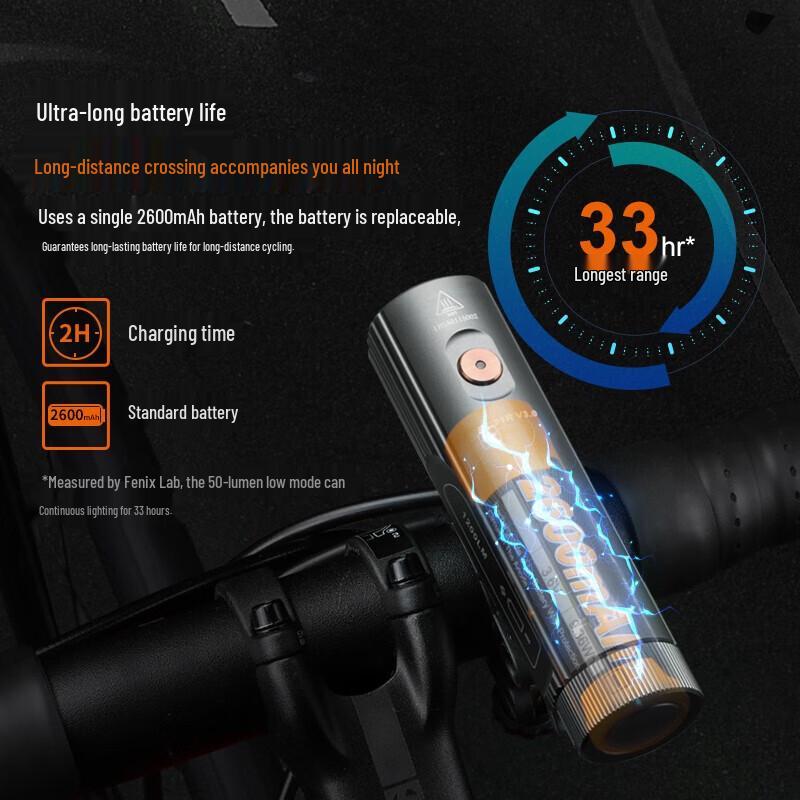 Fenix BC21R V3.0 Rechargeable Bicycle Light