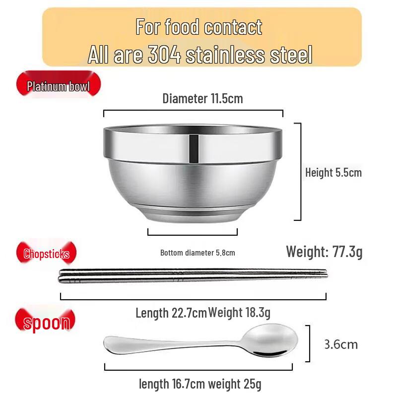 Mailang 304 Stainless Steel 5-Compartment Divided Meal Plate Set