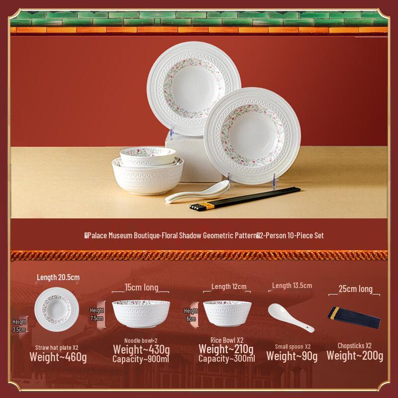 Taipei National Palace Museum Inspired Ceramic Dining Set