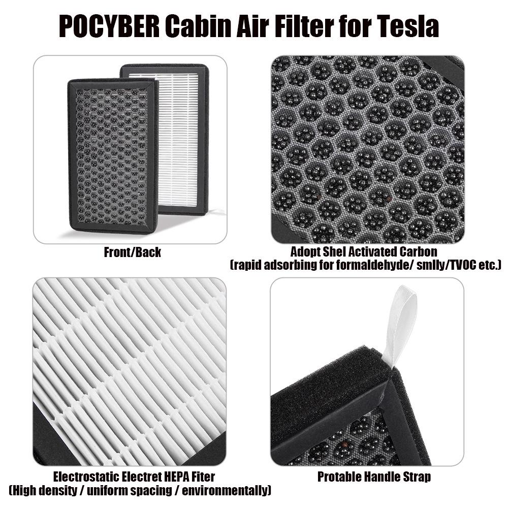 Model 3 Klimaanlagen PM2.5 Filter Zubehör