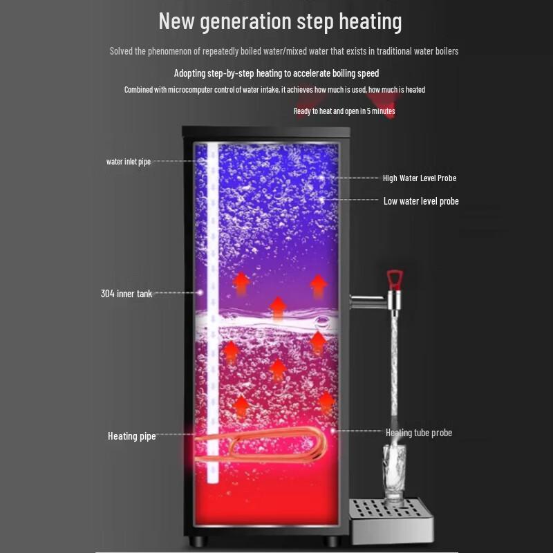 Su Lei Commercial Automatic Step-by-Step Water Heater
