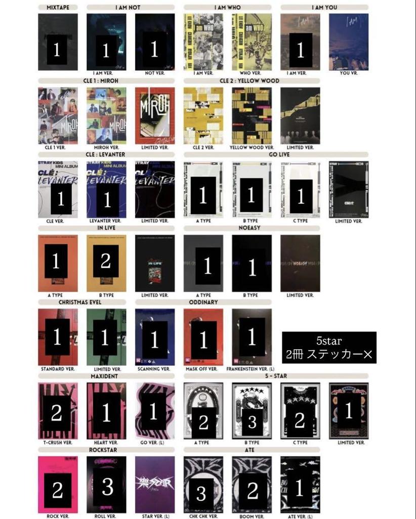 [USED] Final Price Reduction: Stray Kids Album Bundle (46 Volumes)