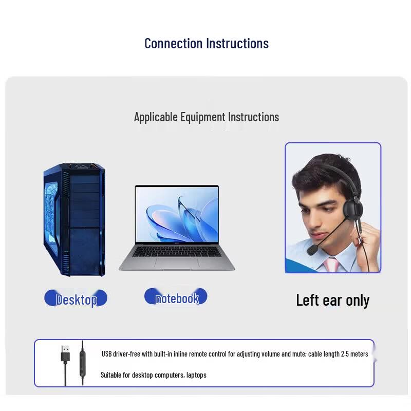 Philips SHM1028 USB Call Center Headset (CN version)