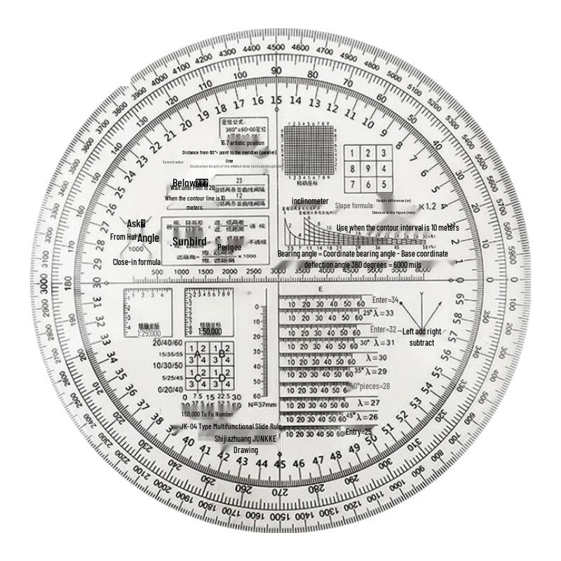 Высокоточная военная линейка Tunan