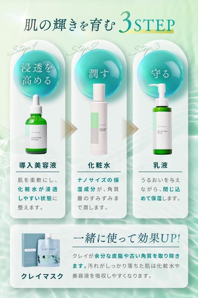 Milenas Mud Bathtime Pore Sebum Clay 120g Pack, Exfoliating, Cleansing, Removal, Mask,