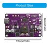 Intelligent 140W PD3.1 Charging System with Auto Current Regulation for Multiple Devices