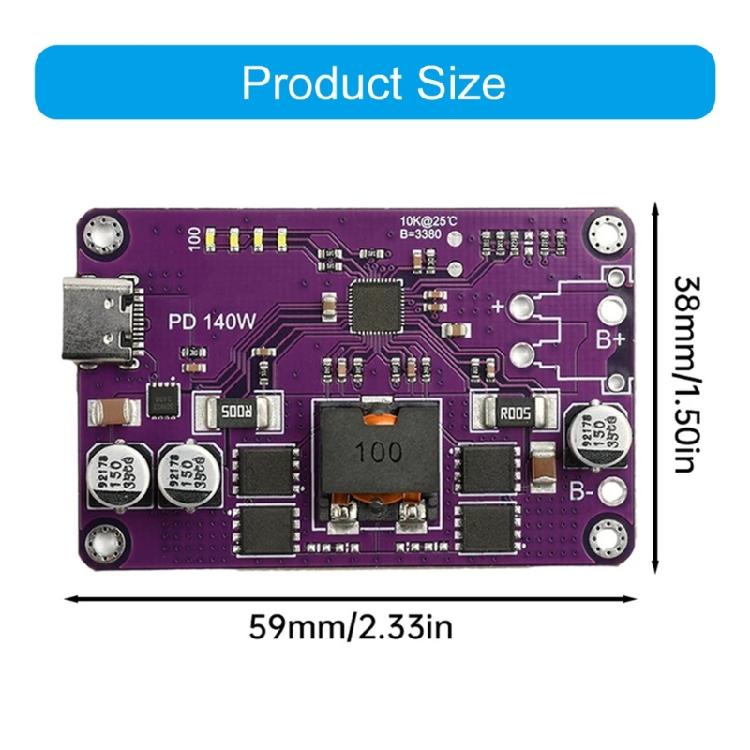 Intelligent 140W PD3.1 Charging System with Auto Current Regulation for Multiple Devices