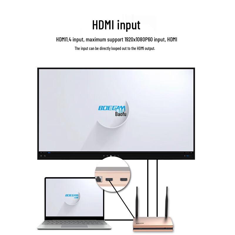 BOEGAM Y100 Enterprise Wireless Screen Mirroring Device (CN version)