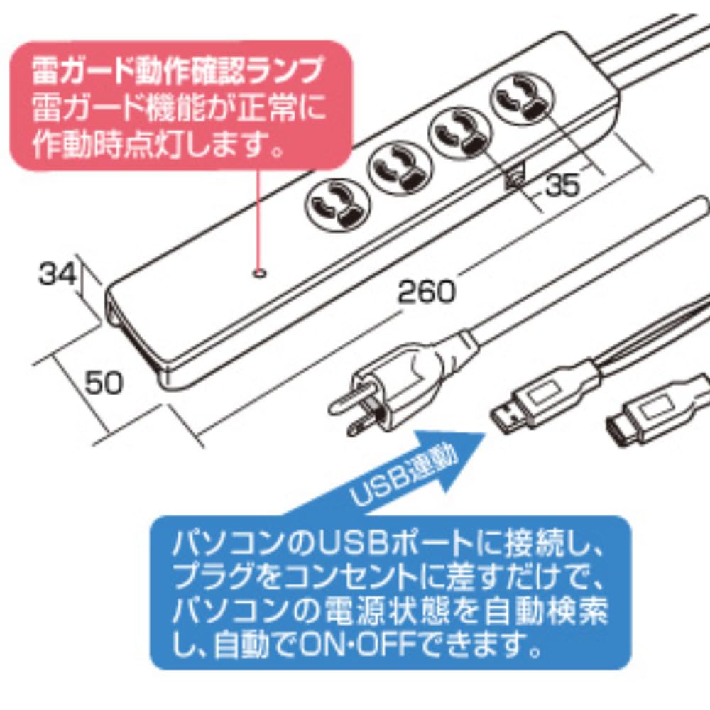 Sanwa Supply Surge Protected Power 4 High-Performance Strip, Outlets, TAP-RE9SPUN