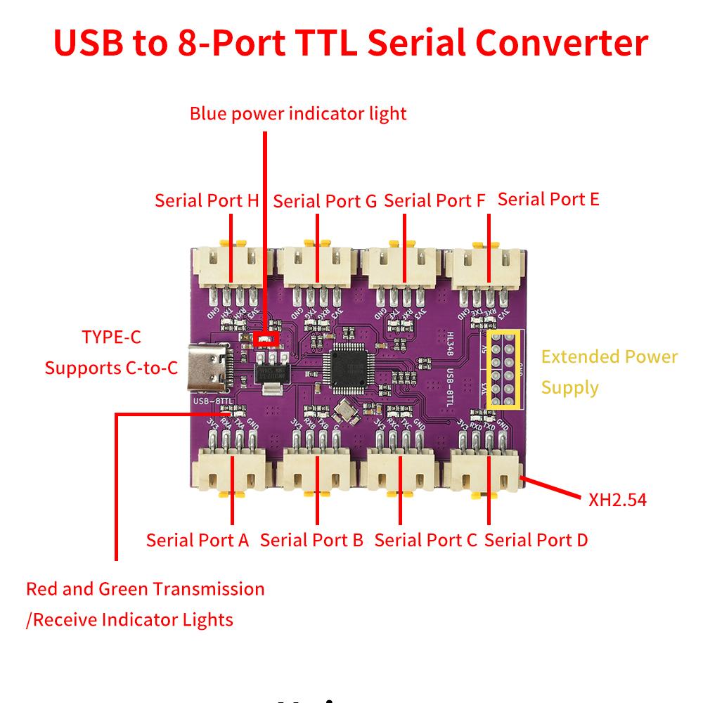 USB to TTL serial communication converter 6Mbps high-speed serial communication module 1/2/4/8 channels CH348/344/342/CH343 chip