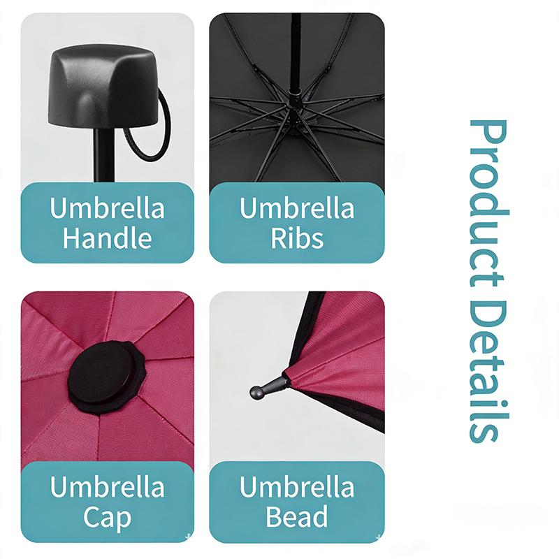 Automated 3 Fold Umbrella UV Protection Windproof Compact Folding Rain Sun Shelter for Business Travel