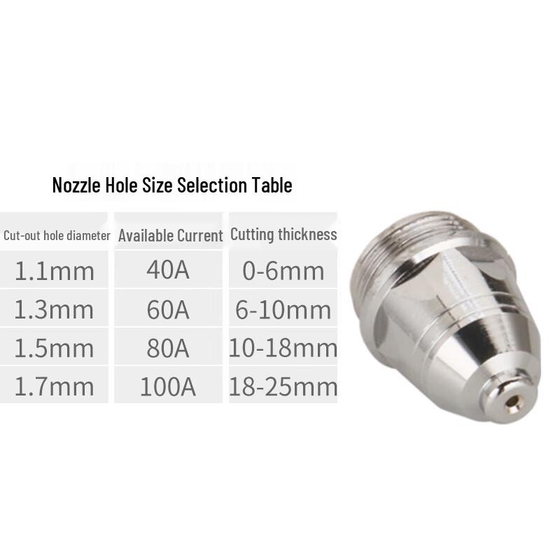 P80 Plasma Cutting Torch Nozzle & Electrode Set