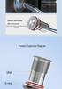 Blue Wave 19F1 High Current Metal Push Button Switch, IP68 Waterproof, with Indicator Light, Wire, Stainless Steel, Self-Locking Reset.
