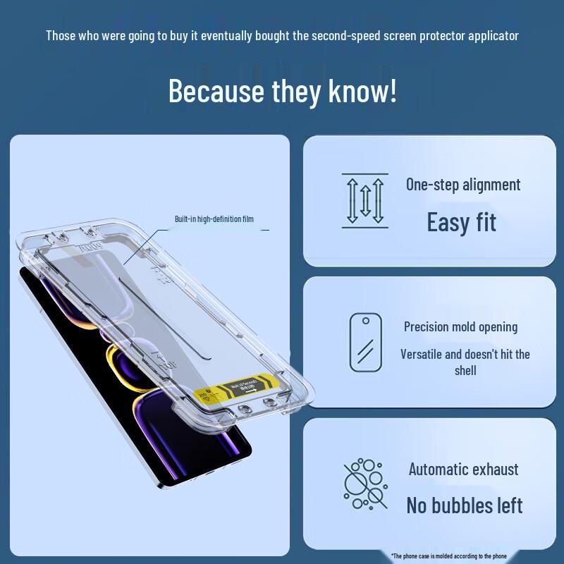 Smorss Tempered Glass Screen & Lens Protectors for Xiaomi/Redmi