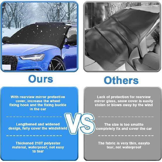 Mandark Car Windshield Cover For Ice And Snow, Waterproof Oxford Vehicle Sun Shade Defense Frost Protector With Side Mirror Cover, Auto Windscreen