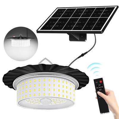 Becuri LED – Lămpi solare LED
