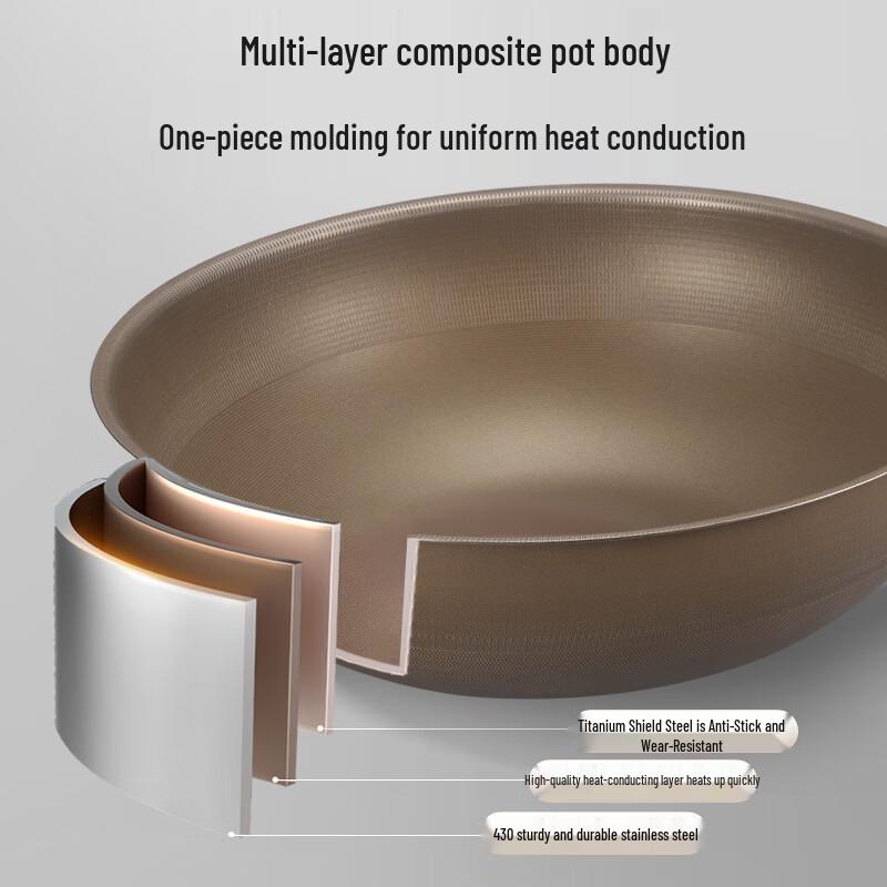 Wutuo Titan Antihaft-Wok