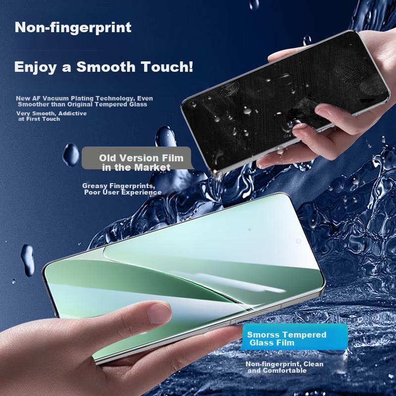 2 Pieces Quick Apply Tempered Glass Screen Protector for Xiaomi 15 Pro, High Definition, Anti-Scratch, Shockproof, Wear-Resistant,