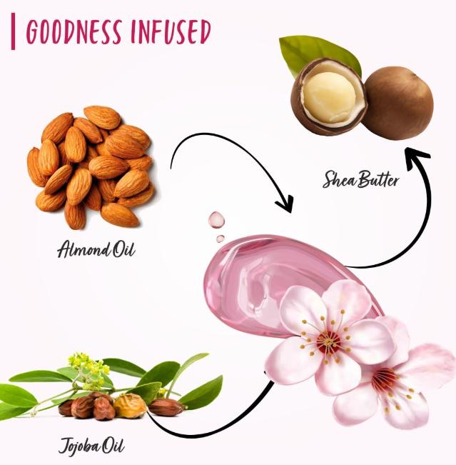 THE LOVE CO. Japanese Cherry Blossom Body Wash Shower Gel, 100% Vegan Body Wash for Women & Men 250ml