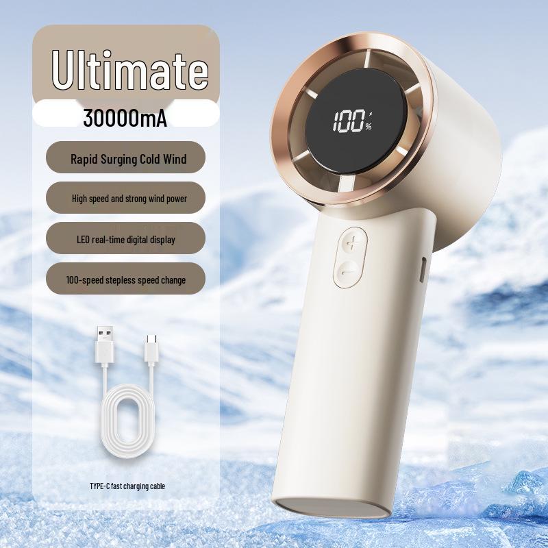 2025 High-Speed Mini Bladeless Rechargeable Handheld Fan: Portable Outdoor Cooling Device