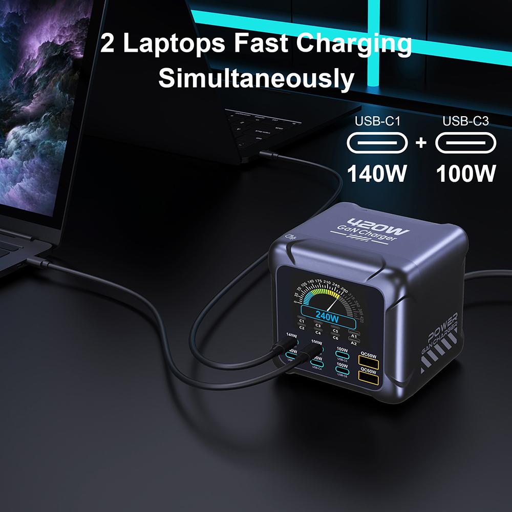 Ubigbuy 420W GaN Ladegerät PPS PD3.1 140W USB Typ C Ladegerät Digitalanzeige Schnellladestation für MacBook 17 Samsung
