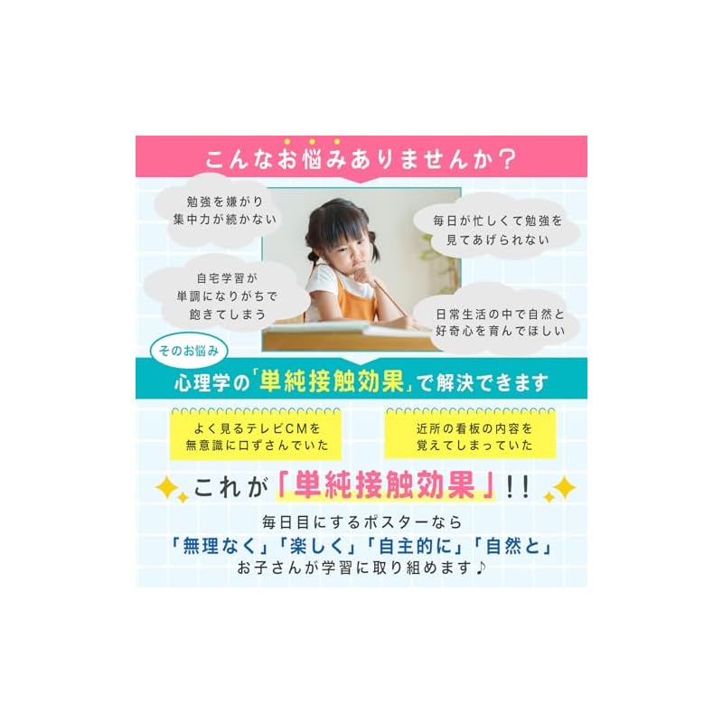 Dr. Routine's Tutoring Bath Poster Set: Hiragana, Katakana, Alphabet, English (4-piece set, B3 size, M-0) - Perfect for exam preparation, school